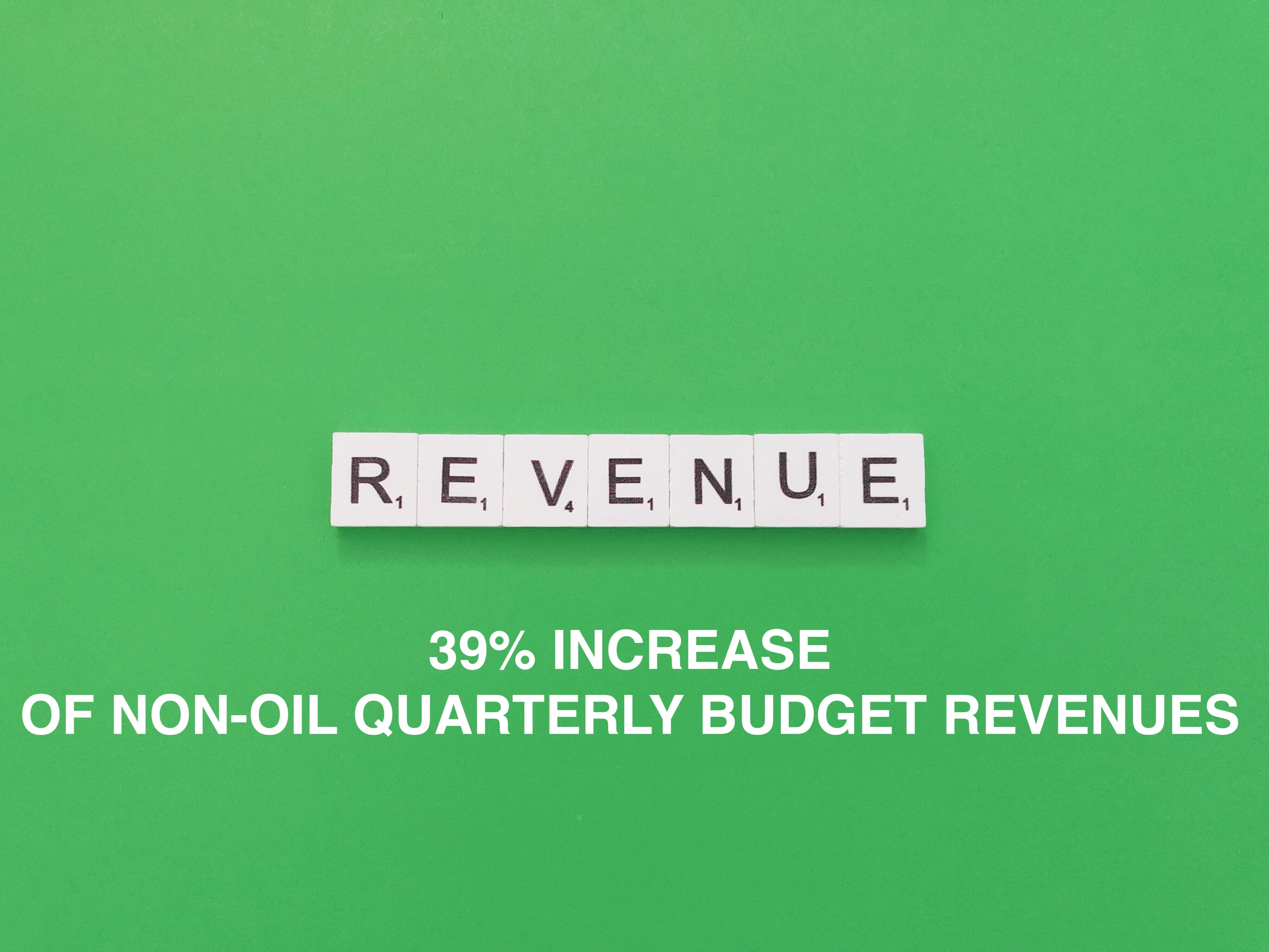 39% increase of non-oil quarterly budget revenues