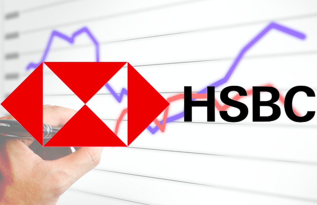 HSBC suffers a $2.3 billion hit because of the sale of French retail bank