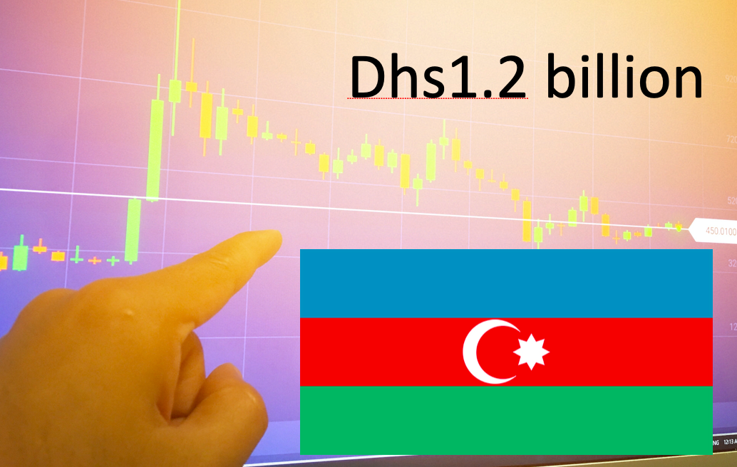 Non-oil trade between UAE and Azerbaijan hits Dhs1.2 billion in first nine months of 2020